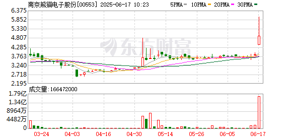 K图 00553_0