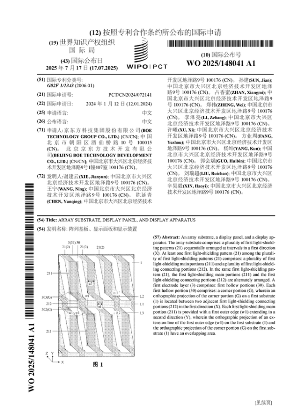 盈策略 京东方Ａ公布国际专利申请：“阵列基板、显示面板和显示装置”