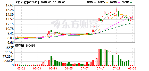 K图 002645_0