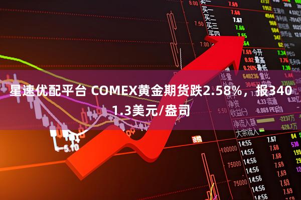 星速优配平台 COMEX黄金期货跌2.58%，报3401.3美元/盎司